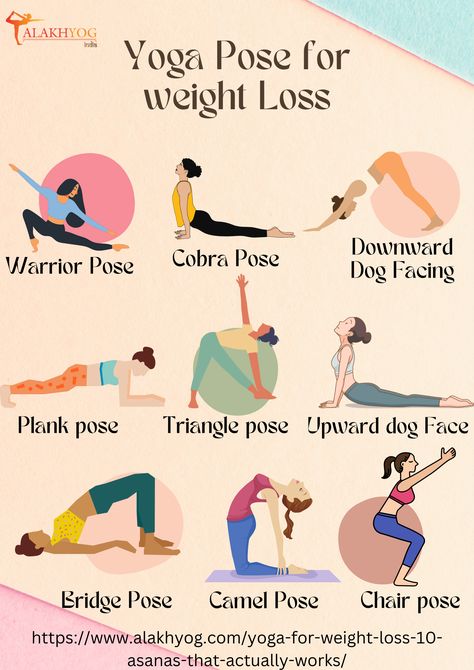 Yoga Poses for Weight Loss Morning Yoga Routine, Yoga Poses For 2, Quick Workout Routine, Easy Yoga Poses, Yoga Moves, Relaxing Yoga, Easy Yoga Workouts, Pose Yoga, Types Of Yoga