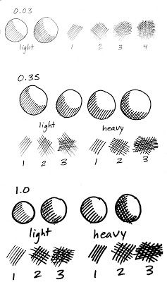 Basic Cross Hatching, Line Shadow Drawing, Shadow Techniques Drawing, How To Draw Hatching, How To Shade When Sketching, How To Cross Hatch Shade, Marker Shading Techniques, Shading With Markers, How To Cross Hatch