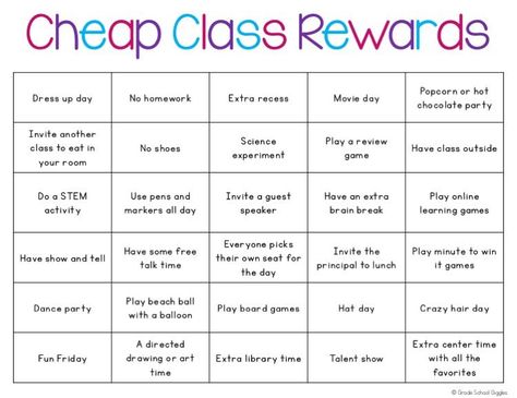 Students don't always want candy.  A well planned class that could review material but also be fun can be used as motivation.  Give your students something to work for.  No disruptions for a math class, they can play a review game.  Everyone pays attention in science class?  Do a fun experiment.  There are so many ways to get students motivated to learn. Motivate Students To Work, Free Class Incentives, Non Food Prizes For Students, Free Incentives For Students, Good Attendance Rewards, Positive Incentives For Students, Preschool Behavior Incentives, Teacher Rewards For Students, Classroom Attendance Incentives