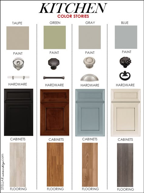 Color Interior Design, Casa Disney, Trendy Kitchen Colors, Door Colors, Kitchen Colour Schemes, Color Interior, Kitchen Paint Colors, New Kitchen Cabinets, 아파트 인테리어