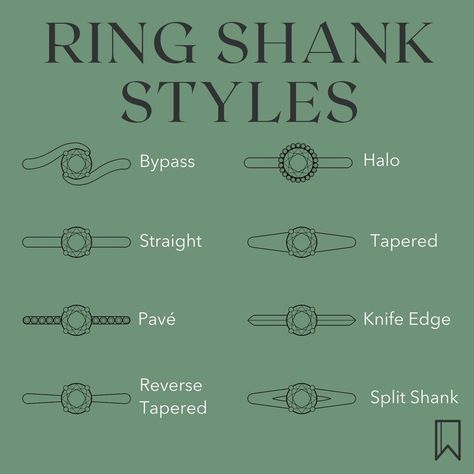 Ring Shank Designs, Ring Band Styles, Engagement Ring Band Styles, Sketch Jewelry, Rings Inspiration, Engagement Ring Types, Shape Chart, Engagement Ring Band, Jewelry Knowledge