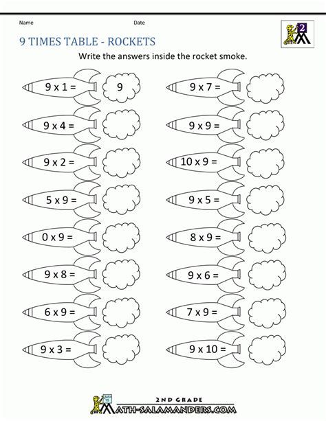 2 And 3 Times Table Worksheet, 3 Times Tables Worksheet, 4 Times Table Worksheet, 6 Times Table Worksheet, Times Tables Activities, 10 Times Table, Tables Worksheet, 5 Times Table, 6 Times Table