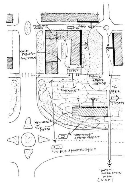 URBAN OFFICE ARCHITECTURE | MASTER PLANNING | MIXED USE MASTER PLAN, MILTON KEYNES, UK Bubble Diagram Architecture, Masterplan Architecture, Site Analysis Architecture, Urban Office, Urban Design Diagram, Master Planning, Urban Design Concept, Commercial And Office Architecture, Urban Design Plan