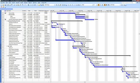 engineering project timeline template | Download A Sample Microsoft Project Construction Schedule - B4UBUILD ... Construction Schedule Project Management, Project Schedule Template, Master Schedule, Project Timeline Template, Simple Business Plan Template, Project Timeline, Gantt Chart Templates, Ms Project, Timeline Template