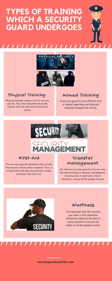 Security Officer Training, Armed Security Guard, Police Training, Security Uniforms, Security Office, Security Guard Services, Prison Guard, Private Security, Security Officer