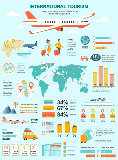 International tourism banner with infographic elements Tourism Infographic, 4 Infographic, Infographic Examples, Va Beach, International Tourism, Infographics Design, Infographic Elements, Travel Infographic, Data Visualization Design