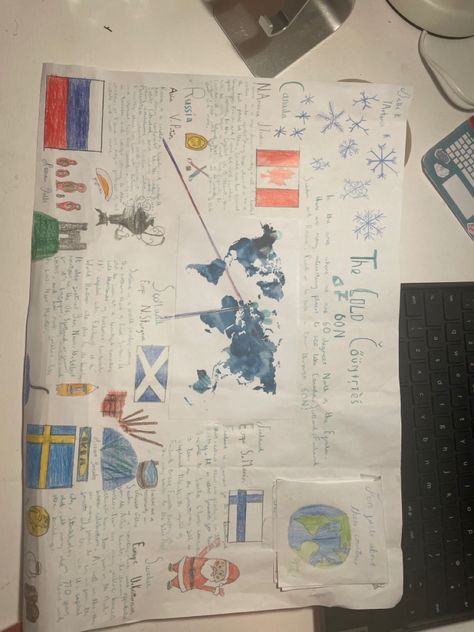 Geography Poster, School Creative, Poster Inspiration, Pretty Art, Geography, Art