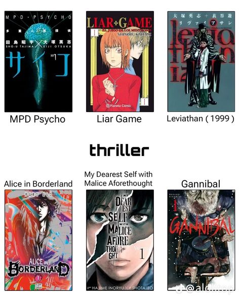 Horror Manga Recommendations, Manga Suggestions List, Manga Recommendation, Manga Recommendations, Japanese Animated Movies, Anime Suggestions, New Movies To Watch, Good Anime Series, Film Anime