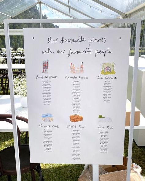 Our Favorite People Our Favorite Places Seating Chart, Our Favorite Places Seating Chart, Wedding Seating Signage, Table Plan Wedding Ideas, Our Favourite People Seating Chart, Photo Seating Chart Wedding, Seating Plan Wedding Ideas, Wedding Seating Plan Ideas, Creative Seating Chart Wedding