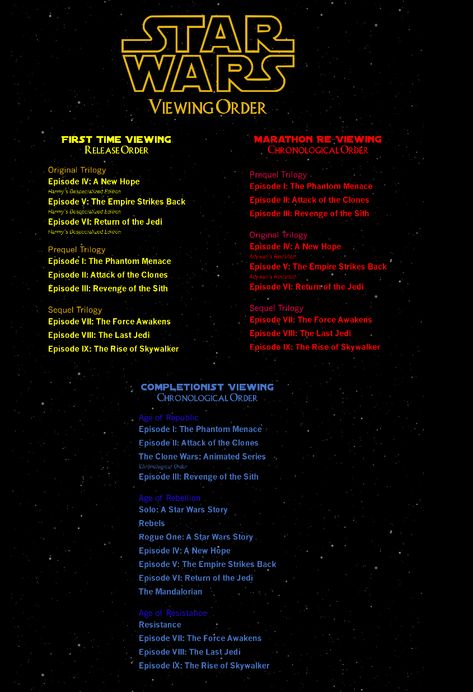 Star Wars Timeline, Star Wars Watch, Star Wars Facts, Cuadros Star Wars, Star Wars Film, Star Wars Wallpaper, Movie Marathon, Star Wars Images, Star Wars Pictures