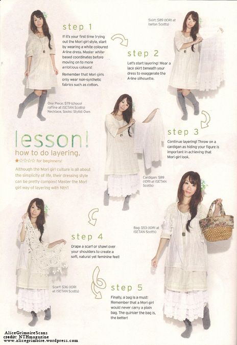 This is a nice breakdown of a mori outfit. Sometimes with all the layers going on, it's hard to tell what is what. Mori Kei Fashion, 일본 패션, Kei Fashion, Mori Fashion, Mori Kei, Mori Girl Fashion, Forest Girl, Kleidung Diy, Zooey Deschanel