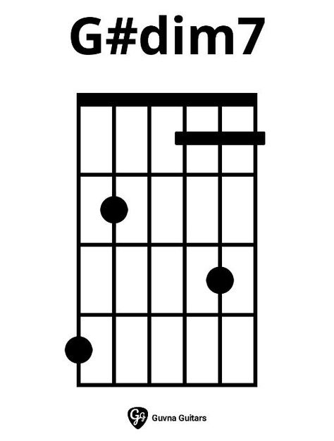 How To Play The G#dim7 Chord On Guitar G Guitar Chord, Guitar Chords And Scales, Learn Guitar Songs, Guitar Fingers, Learn Guitar Chords, Music Theory Guitar, Guitar Notes, Music Tutorials, Guitar Chord Chart