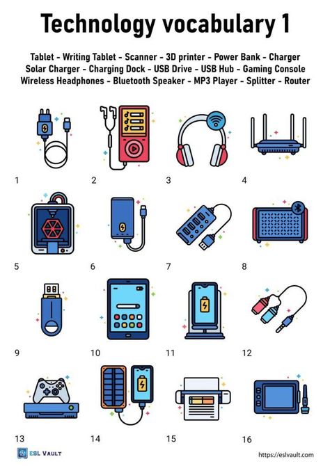 technology vocabulary worksheet Technology Worksheets, Daily Routine Worksheet, Technology Vocabulary, Useful Spanish Phrases, Vocabulary Exercises, School Homework, Teaching Technology, Spanish Phrases, Vocabulary Worksheets