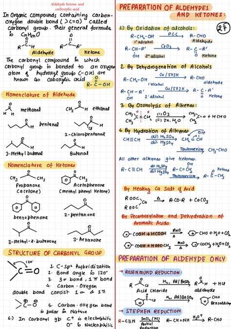 Carbonyl Compounds Notes, Aldehydes And Ketones Notes, Amines Class 12 Notes, Organic Chemistry Cheat Sheet Class 12, Hydrocarbons Chemistry Notes, Carbon And Its Compounds Notes, Aldehyde Ketone And Carboxylic Acid, Aldehydes And Ketones, Organic Chemistry Notes