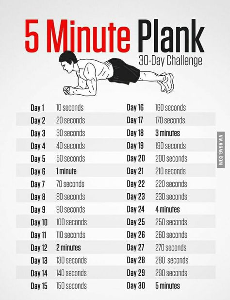 Let's do it, who is with me? I will do a comparison after one month.. Leave a comment for a tag in the comparison! Five Minute Plank, 5 Minute Plank, Challenges Fitness, Neila Rey, Corp Perfect, 30 Day Plank, 30 Day Plank Challenge, Latihan Dada, Latihan Yoga