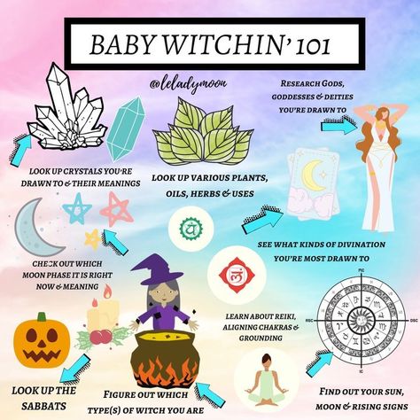 Beginner Witch Tips, Witch Spells, Beginner Witch, Witchcraft Spells For Beginners, Making Content, Witch Tips, Witch Herbs, Wiccan Magic, Witch Spirituality