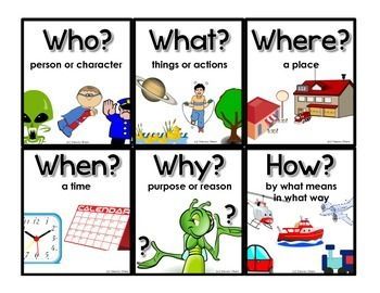 65 best LAFS.1.RL.1.1-1.3 images on Pinterest | Teaching ideas ... Where When Why How, What When Where Why How Worksheet, Who What Where When Why How Activities, Who Where What When Why, Prek Storytime, Conceptual Learning, Free School Supplies, Grammar Posters, Esl Printables