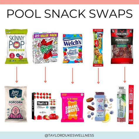 TAYLOR DUKES -HEALTHY LIVING and FUNCTIONAL MEDICINE on Instagram: "Need some healthy snack ideas for the car or the pool or the next time your kid tugs at you asking for one (maybe in a few seconds)?⁠ I got you!⁠ ⁠ Snacking is a tipping point for so many people, but it doesn’t need to be. ⁠ ⁠ When we stock our pantries and refrigerators with healthier alternatives, it’s easy to make better decisions when it comes to a between-meal boost. ⁠ ⁠ Here are some of my faves:⁠ ⁠ 🍿 @lesserevilsnacks po Healthy Snacks Buy At Store, Low Cal Packaged Snacks, Healthy Snacks In Stores, Heathy Snack Store Bought, Healthy Snack Restock, Healthy Drinks To Buy At The Store, Healthy Non Refrigerated Snacks, Healthy Pre Packaged Snacks, Healthy Snacks On The Go Store Bought