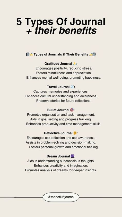 Morning Journal Prompts, Reflective Journal, Gratitude Journals, Types Of Journals, Travel Journals, Time Management Skills, Keeping A Journal, Self Confidence Tips, Journal Writing Prompts