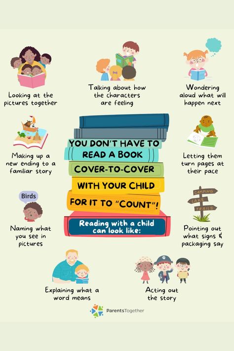 Parenting Infographic, Reading Benefits, Reading Facts, Importance Of Reading, Children Activities, Why Read, Reading Tips, Early Reading, Little Library