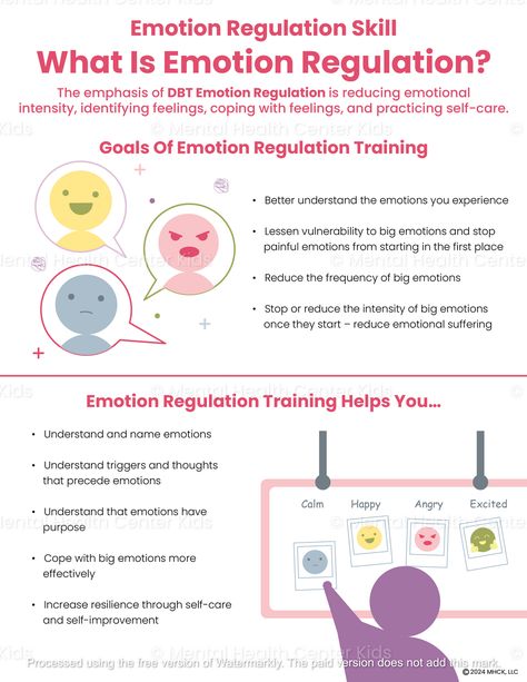 What Is Emotion Regulation In DBT? (PDF) – Mental Health Center Kids Emotion Regulation Dbt, Dbt Activities, Regulation Activities, Emotional Regulation Activities, Polyvagal Theory, Psychology Tips, Counselling Tools, Emotion Regulation, Counseling Worksheets