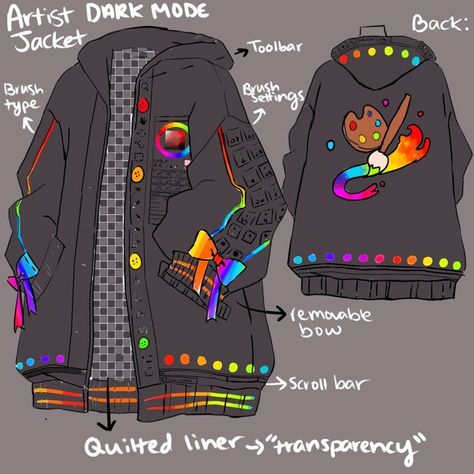 Mochipan on X: "Here's my first dark mode concept. Still needs a lot of work but here you go ❤️ Changed the lining to not be fur https://t.co/8Ji86oQJz7" / X Clothing Design Sketches, Idee Cosplay, Drawing Anime Clothes, Dark Mode, Dress Design Sketches, Whimsical Fashion, Fashion Design Drawings, Drawing Clothes, Fantasy Clothing