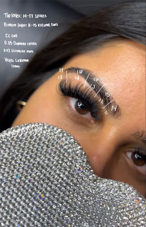 Eyelash extensions Volume Wispy Eyelash Extensions Mapping, Full Wispy Eyelash Extensions, Wispy Volume Lash Extensions Map, Lash Bible, Wispy Volume Lash Extensions, Eye Mapping, Eyelash Growth Cycle, Wispy Lash Extensions, Baddie Aesthetics