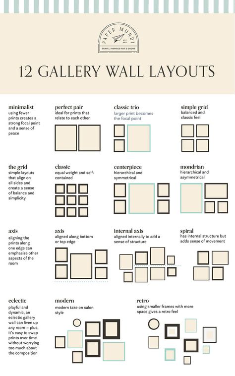 How to Create Your Dream Gallery Wall – Paper Mundi Gallery Wall Layouts, Photo Gallery Wall Layout, Gallery Wall Template, Wall Types, Wall Layout, Picture Gallery Wall, Gallery Wall Layout, Perfect Gallery Wall, Eclectic Gallery Wall