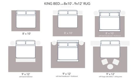 Rug Under King Size Bed, Rug Size King Bed, Queen Bed Rug Size, King Size Bed In Small Room, King Bed Rug Size, King Bed Small Room, Bed Rug Placement, King Bed Rug, Rug Size For King Bed