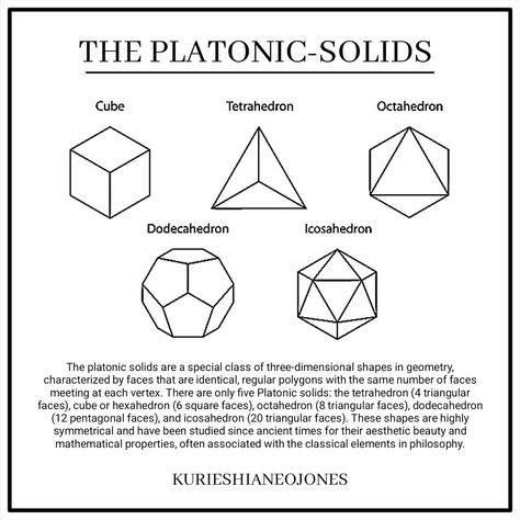 'THE PLATONIC-SOLIDS' Platonic Solids, Platonic Solid, August 15, Geometry, On Instagram, Quick Saves, Instagram