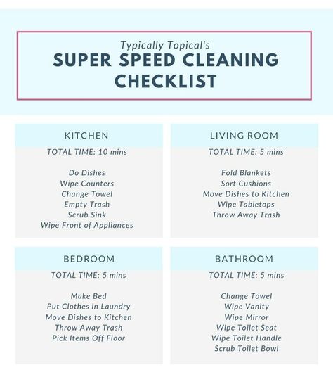 Speed Cleaning Checklist, Organizing Thoughts, Bedroom Cleaning, Cleaning Checklists, Cleaning Chart, Dust Bunny, Walkway Landscaping, Household Help, Cleaning Printable