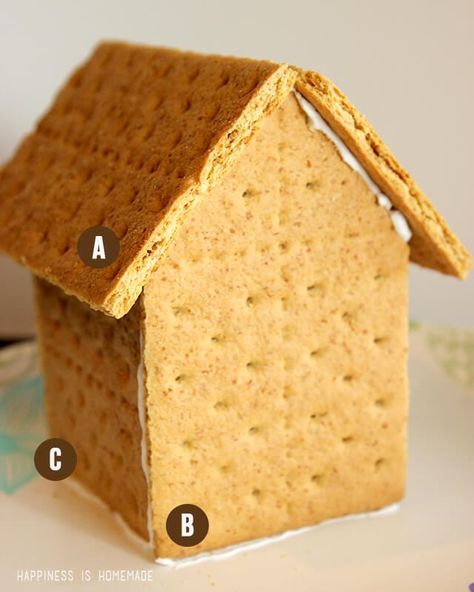 Graham Cracker Gingerbread Houses, How To Make Graham, Graham Cracker Gingerbread, Graham Cracker House, Graham Cracker Gingerbread House, Easy Gingerbread House, Halloween Gingerbread House, Homemade Gingerbread House, Cracker House