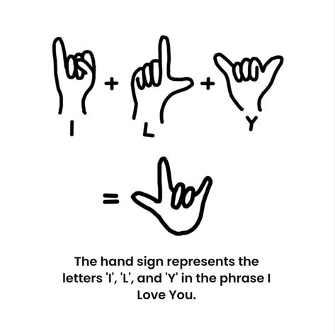 Love You In Sign Language, How To Sign I Love You In Sign Language, How To Say I Love You In Sign Language, I Love You In Sign Language, I Love You Sign Language, Easy Sign Language, Ily Sign Language, Sign Language Letters, Asl Words