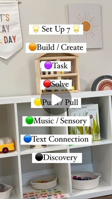 Toy Rotation Ideas, Toy Rotation Themes, Toy Rotation Categories, Toy Rotation Storage, Toy Rotation System, 6 Month Old Toys, Minimalist Mindset, Toy Rotation, Sensory Play Toddlers