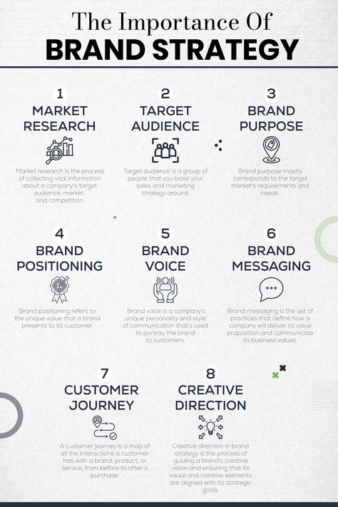 🌟 The Importance of Brand Strategy 🌟   In the world of business, a strong brand strategy is essential. It's more than just a logo or a tagline; it's the heart and soul of your business.  #BrandStrategy #Branding #BusinessGrowth #Marketing #GraphicDesign #DesignTips #CreativeStrategy #BrandIdentity #CustomerLoyalty #MarketingStrategy #SmallBusiness #Entrepreneur #Branding101 #DesignCommunity #BusinessTips #stallaid What Is Brand Strategy, Brand Strategy Framework, Brand Ecosystem, Brand Strategy Templates, Business Brainstorming, Brand Planning, Brand Research, Rebranding Strategy, Brand Structure