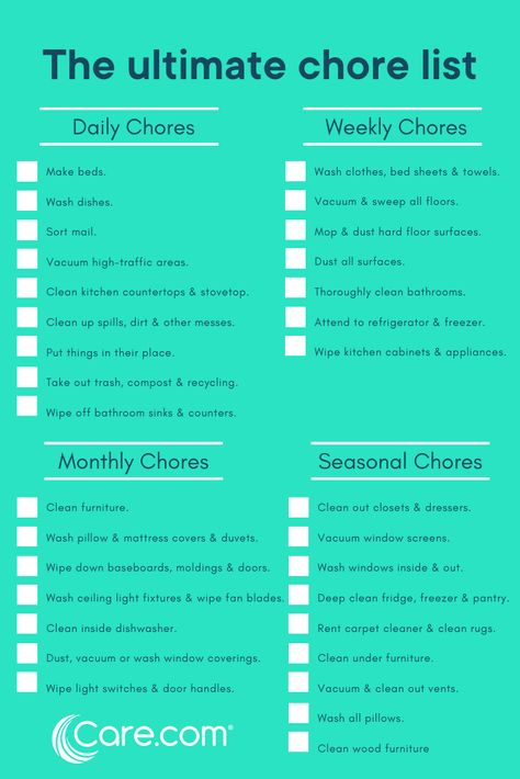 Having trouble keeping your house clean and organized? Use a family chore chart to stay on top of the workload. Here are 33 chores to do to keep your house sparkling. #cleaning #chores #checklist Household Chore List, Household Chores List, Household Chores Chart, Chore Checklist, Family Chore Charts, Weekly Chores, House Chores, Chore List, Hemma Diy