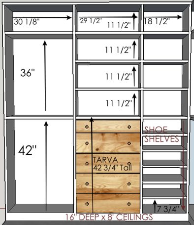 Closet Shelf Measurements, Closet Design Layout Measurements, Planning Closet Layout, Closet Depth For Hangers, 7 Ft Closet Ideas, Master Closet Blueprints, 5 By 5 Closet Ideas, How To Plan Closet Layout, Home With Stefani