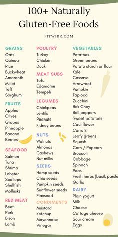 Naturally Gluten Free Foods, Celiac Diet, Gluten Free List, Resep Vegan, Gluten Free Food List, Gluten Free Info, Gluten Free Foods, Gluten Free Shopping, Going Gluten Free