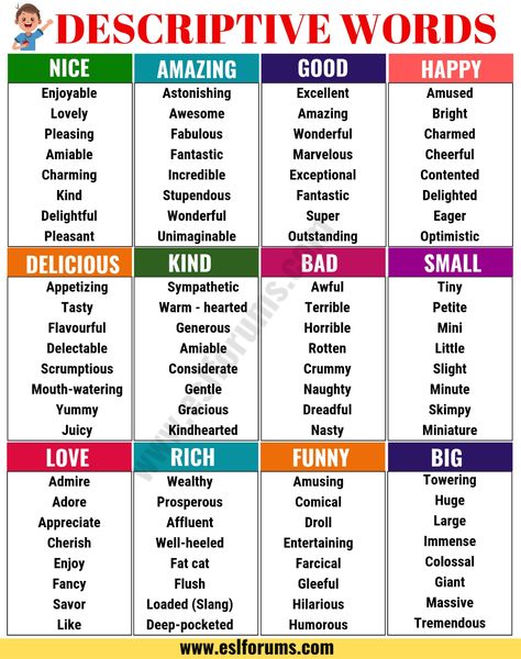 Descriptive Words: A Huge List of Descriptive Adjectives in English - ESL Forums Descriptive Adjectives, List Of Adjectives, English Adjectives, Mind Maps, Descriptive Words, English Vocab, Descriptive Writing, English Language Teaching, English Writing Skills