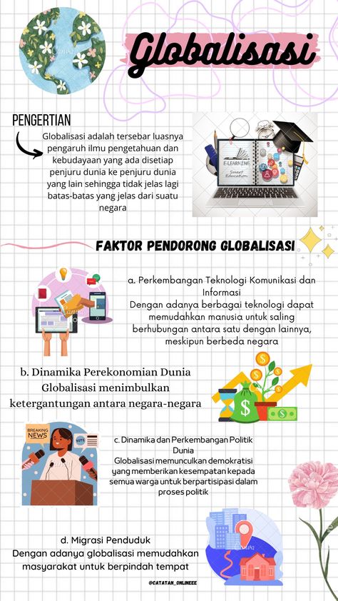 Pembahasan tentang apa itu globalisasi dan apa saja faktor pendorong terjadinya globalisasi School Time, E Learning, Mind Map, Canvas