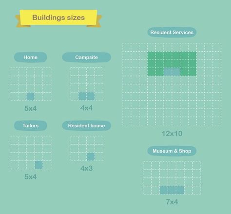 Animal Crossing New Horizons Building Plot Sizes: ACNH House, Shop, Tailor, Museum, Campsite Exterior Dimensions Acnh House, Acnh Cottagecore, Map Layout, Animal Crossing 3ds, Animals Crossing, Animal Crossing Guide, Animal Crossing Wild World, Animal Crossing Qr Codes Clothes, Qr Codes Animal Crossing