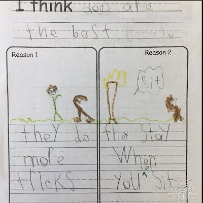 Opinion Writing: Tips, Ideas, and Freebies (W K.1 W 1.1) Opinion Writing Anchor Charts, Opinion Writing Kindergarten, Opinion Writing Graphic Organizer, Spring Writing Activity, Assessment Activities, Anchor Charts First Grade, Opinion Writing Activities, Writing Pieces, Persuasive Text