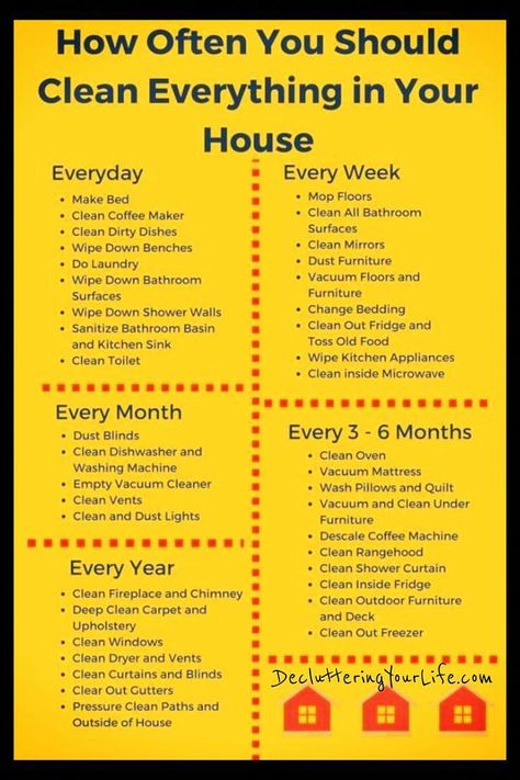 Housekeeper Checklist, Monthly Cleaning Schedule, Tidy Bedroom, Finanse Osobiste, Clean House Schedule, How To Clean Mirrors, House Cleaning Checklist, Deep Cleaning Tips, Household Cleaning Tips