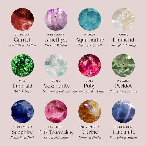 Discover what your birthstone says about you! What Your Month Says About You, Zodiac Sign Gemstones, Colors Associated With Months, Birthstone For October, Birth Month Crystals, Birthday Stones Birthstones, June Birth Stones, Zodiac Stones Birthstones, What Your Birth Month Says About You