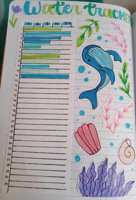 Mar, colores, brillantes, fácil, bonito, agua Drinking Water Tracker, February Water Tracker, Water Bullet Journal, Water Tracker Ideas, Bujo Water Tracker, Drinking Tracker, Water Tracker Bullet Journal, Bullet Journal Water Tracker, Water Intake Tracker