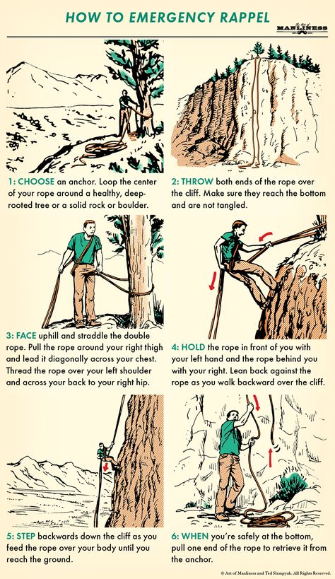 How to Emergency Rappel | The Art of Manliness Miejski Survival, Supraviețuire Camping, Survival Skills Life Hacks, Foto Langka, Art Of Manliness, Pencak Silat, Survival Life Hacks, Apocalypse Survival, Survival Techniques