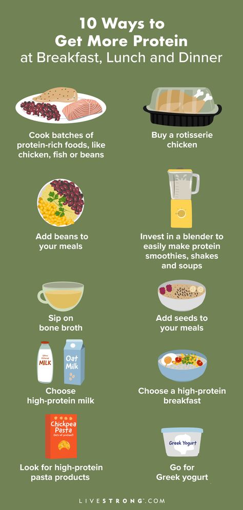 If you're wondering how to get more protein, here are 15 expert-backed ways that make it easy. Here's how dietitians eat more protein to support healthy aging. What To Eat Healthy Diet, Easy Ways To Add Protein, Ways To Get More Protein In Diet, Ways To Eat More Protein, How To Eat Enough Protein, Adding More Protein To Your Diet, How To Eat More, How To Add More Protein To Your Diet, How To Get More Protein In Your Diet