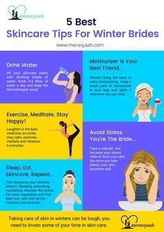 Wedding Skin Care Routine, Look Pretty Without Makeup, Bridal Skin Care Routine, Pretty Without Makeup, Invest In Your Skin, Bridal Skin Care, Wedding Skincare, Tips For Winter, Beauty Routine Tips