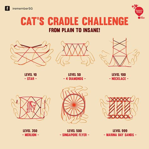 Cat's Cradle Infographic on Behance: Practice hand strength and finger AROM Cats In The Cradle Game, Cats Cradle String Game, Cats Cradle Step By Step, Finger Games, Cat's Cradle, Hand Tricks, Memory Projects, Volleyball Workouts, Cats Cradle