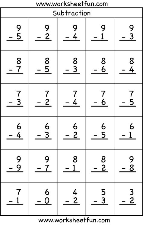 Subtraction – 2 Worksheets / FREE Printable Worksheets – Worksheetfun Basic Subtraction Worksheets, Subtraction Facts Worksheet, Kindergarten Subtraction, Math Subtraction Worksheets, Easy Math Worksheets, Basic Subtraction, Teaching Worksheets, Worksheet Preschool, First Grade Math Worksheets